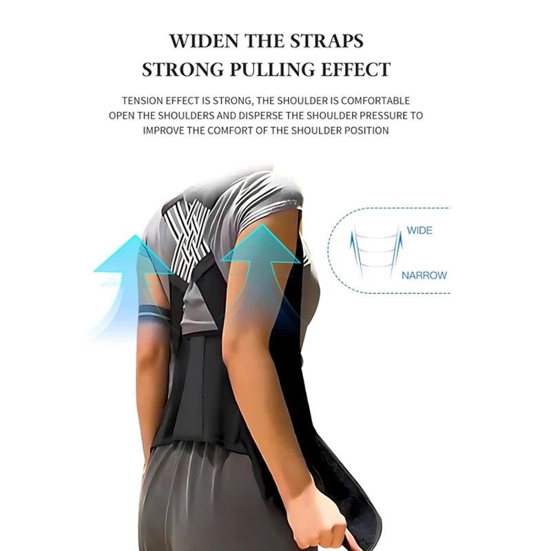 Posture Corrector for Women and Men, Adjustable Shoulder Posture Brace